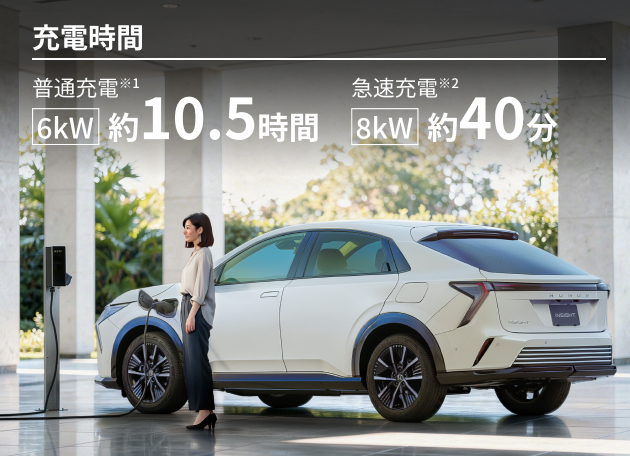 充電時間 普通充電※1 約10.5時間 急速充電※2 約40分 6kW 8kW