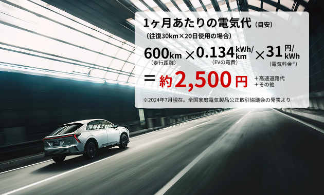 1ヶ月あたりの電気代（月間試算） （往復30km×20日使用の場合） 600km 0.134 kWh/ km 31 円/ kWh （走行距離） 2,500 （EVの電費） （電気料金※） 約 円 ＋高速道路代 ＋その他 ※2024年7月現在。全国家庭電気製品公正取引協議会の発表より