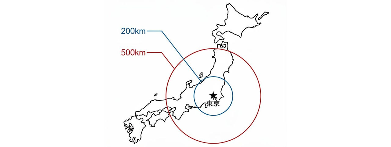 航続距離イメージ