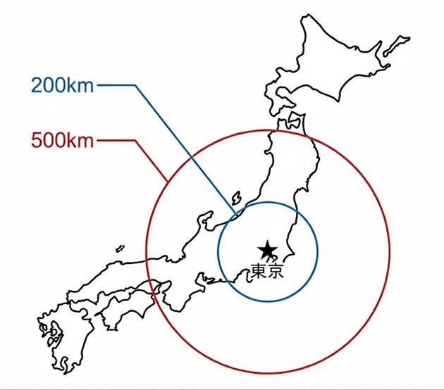 航続距離イメージ