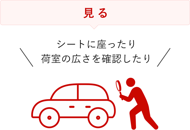 見る