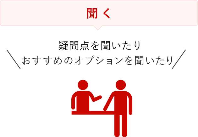 聞く