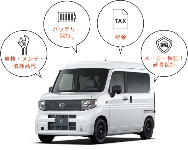 車検・メンテ・消耗品代 / バッテリー保証※ / 税金 / メーカー保証＋延長保証