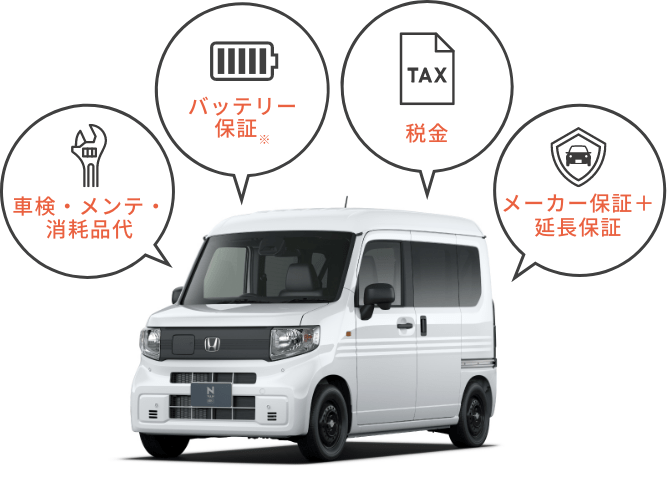 車検・メンテ・消耗品代 / バッテリー保証※ / 税金 / メーカー保証＋延長保証